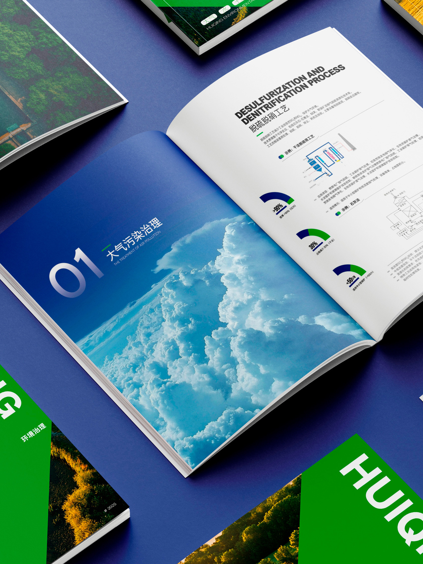 环保企业画册设计图11