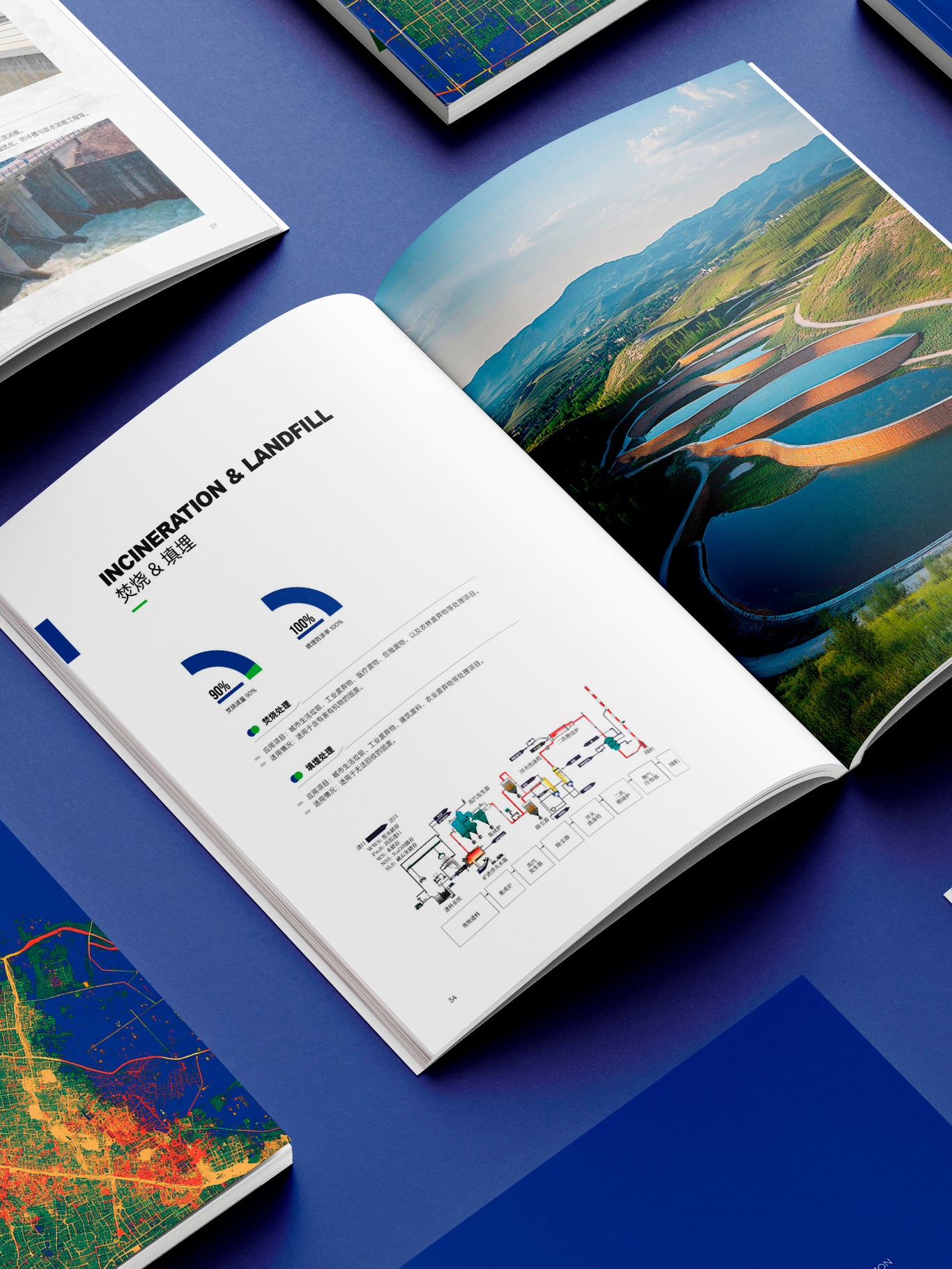 环保企业画册设计图3