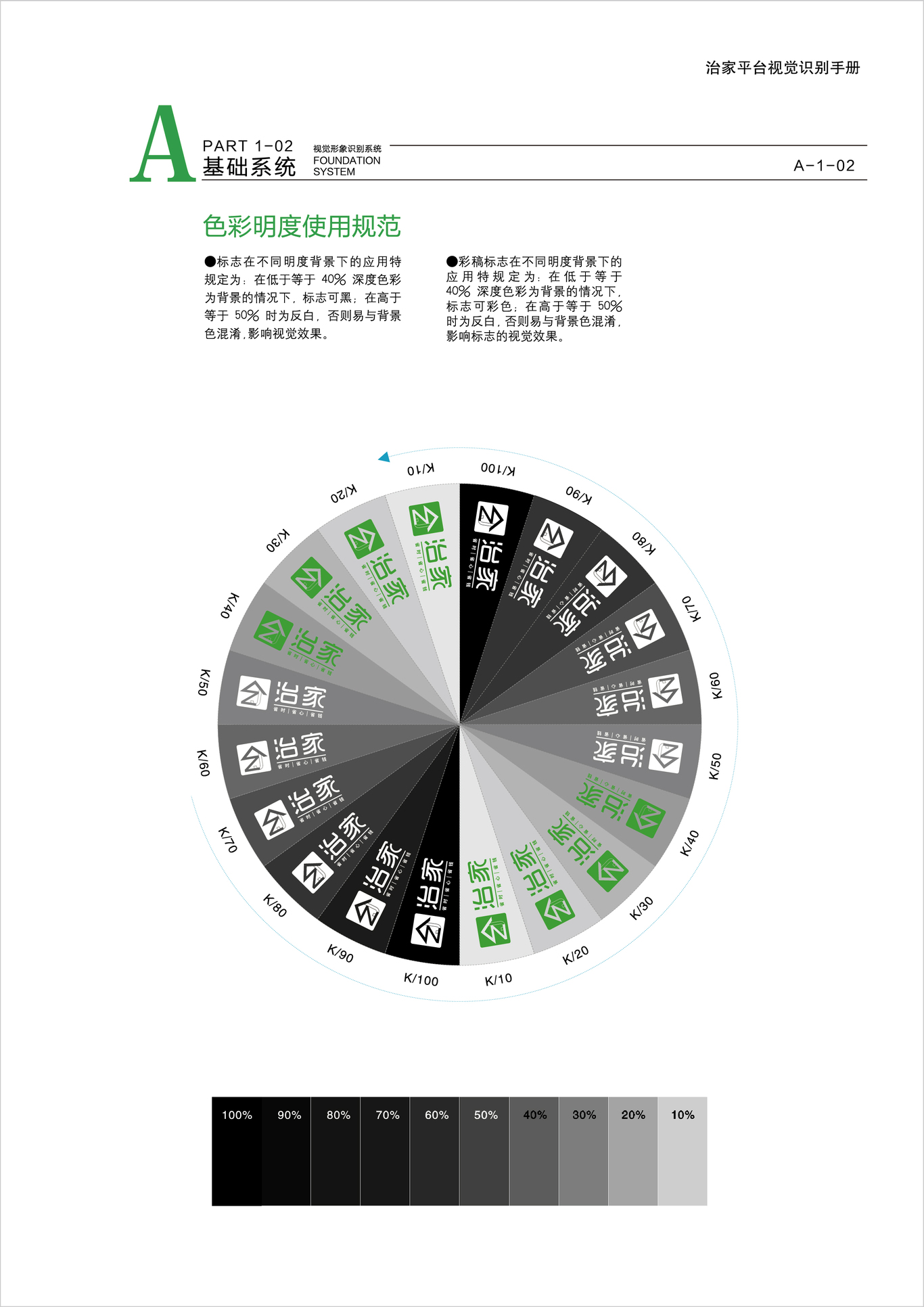 治家（科技+家装）品牌logo及VIS系统设计图9