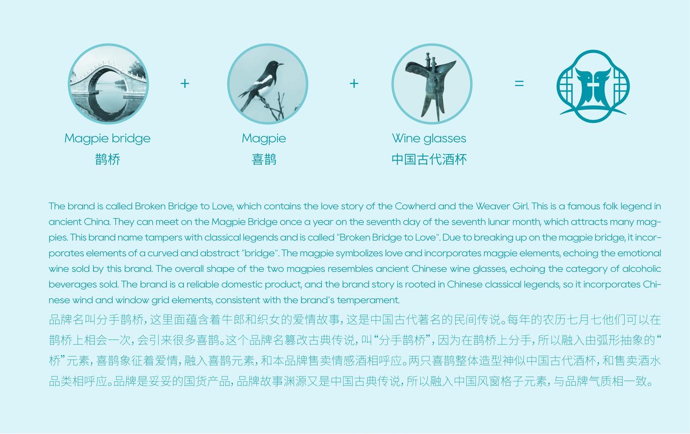 分手鹊桥品牌LOGO+VI+包装+插画IP设计图3