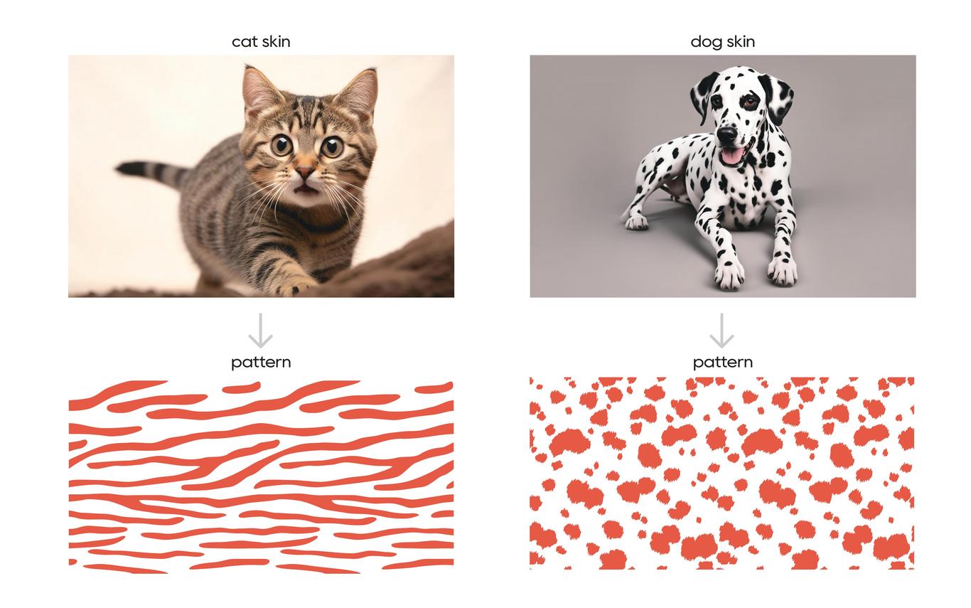 喵鲜咔品牌logo+vi+插画+IP+包装设计图12