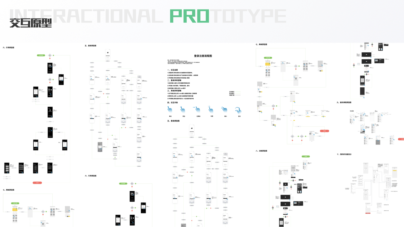 #UI设计#蜗牛健身app#网站#物料图2