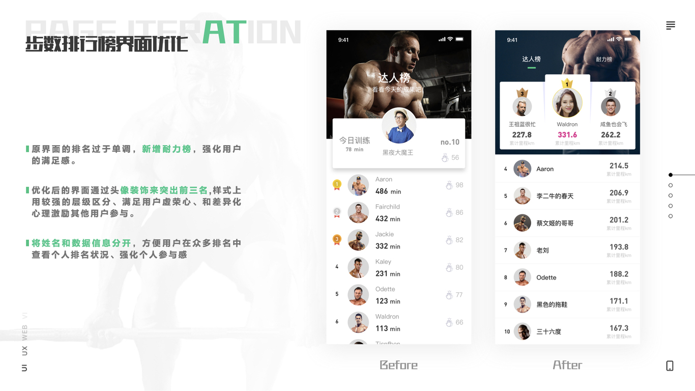 #UI设计#蜗牛健身app#网站#物料图21