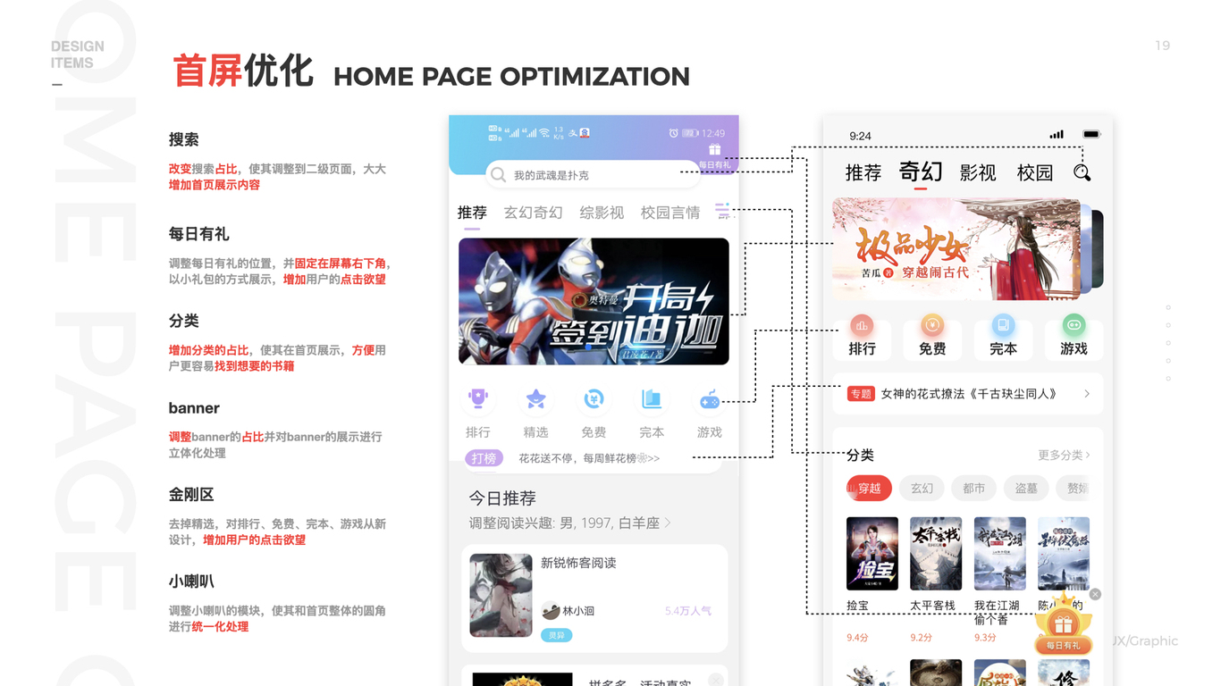 #话本小说app首页升级#UI设计图1