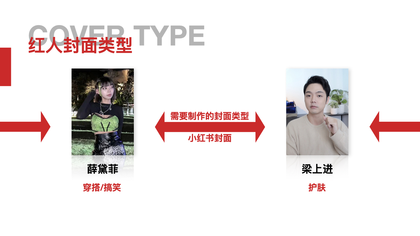 #小红书封面收集#小红书封面分析#小红书封面升级图43