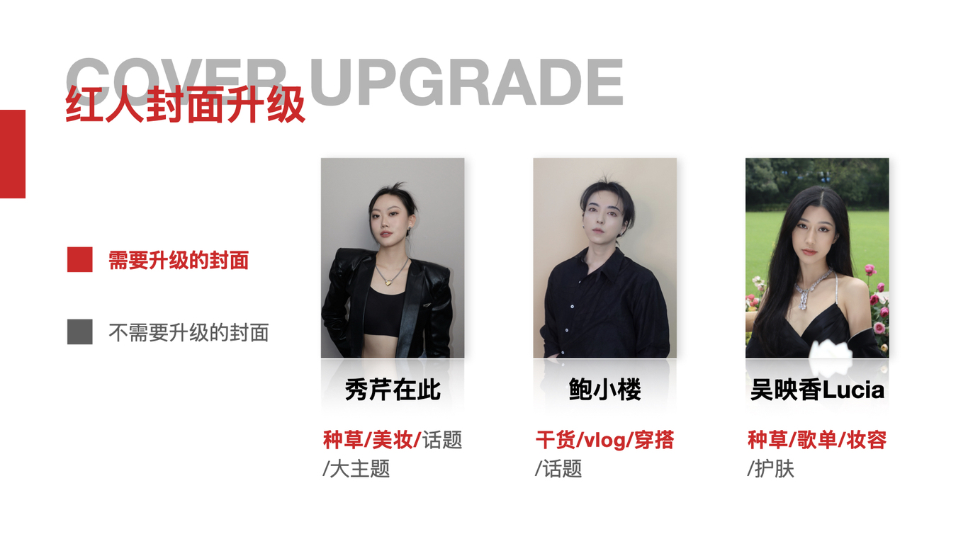 #小红书封面收集#小红书封面分析#小红书封面升级图29