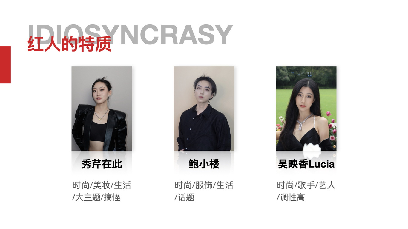 #小红书封面收集#小红书封面分析#小红书封面升级图2