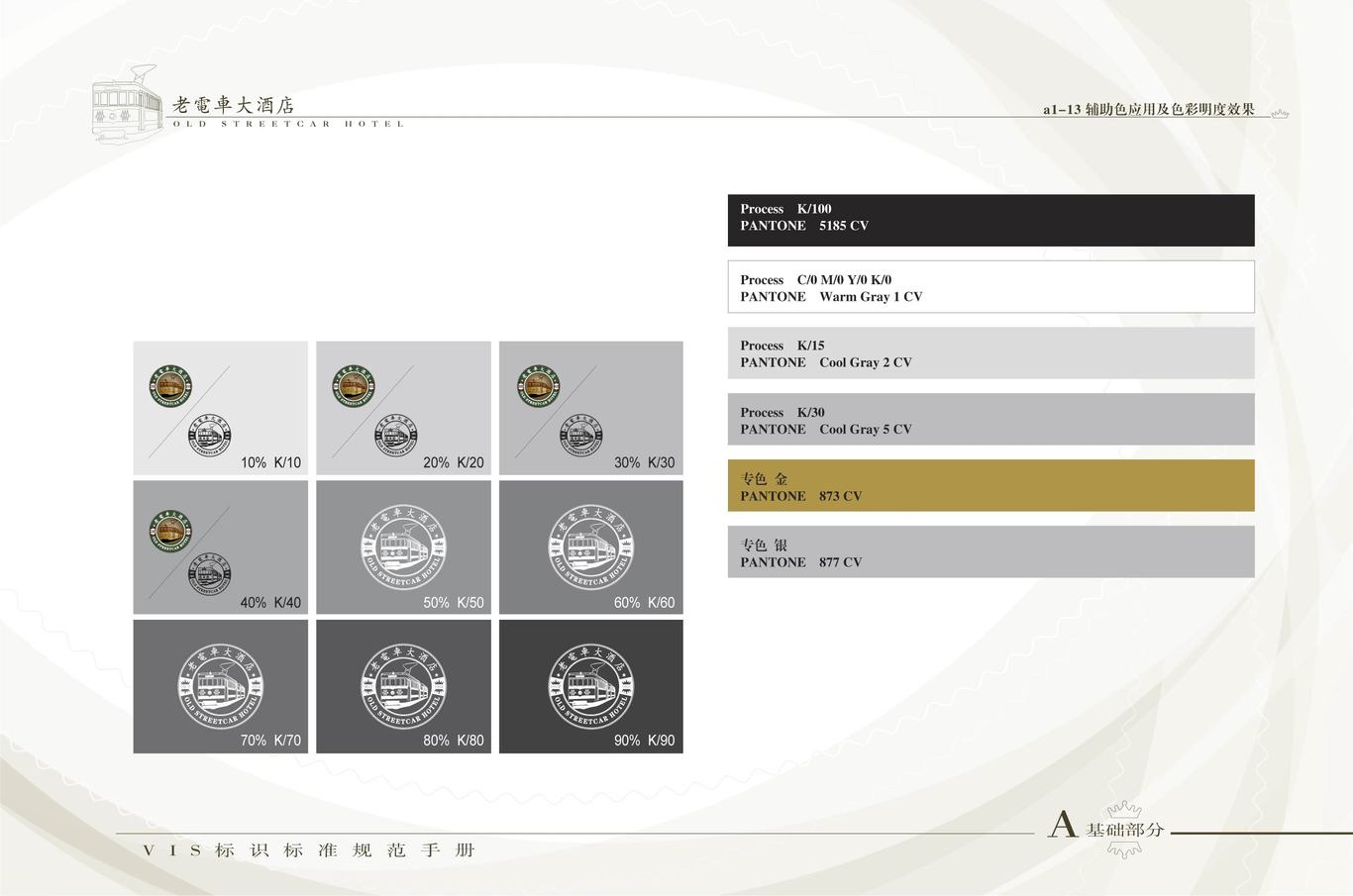 老电车大酒店VI系统（酒店内部办公系统）图35