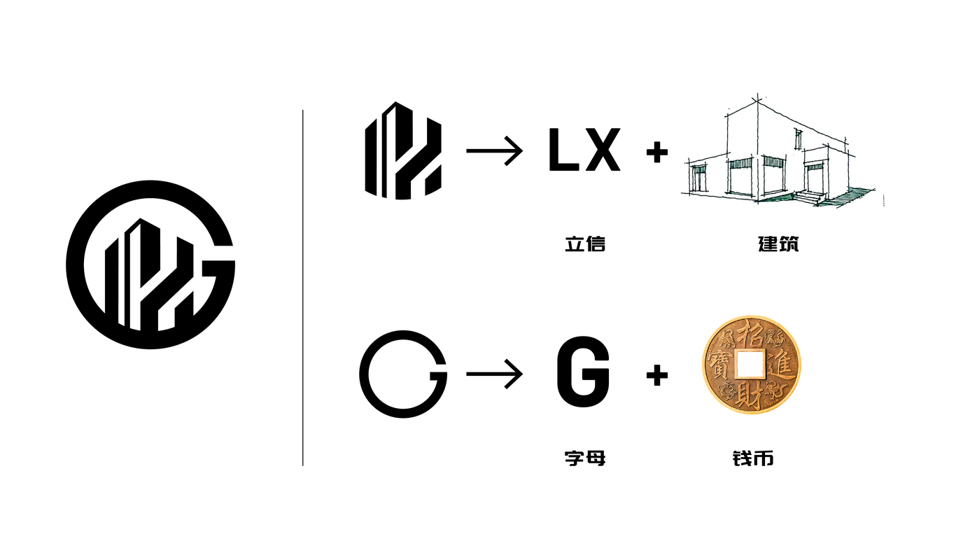 立信评估金融logo设计图1