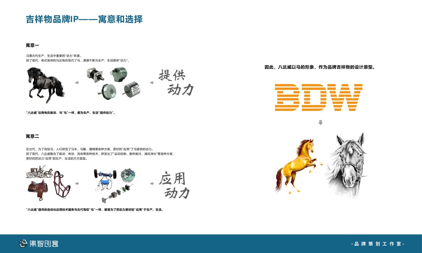 八达威自动化方案应用平台  品牌吉祥物IP形象设计图0