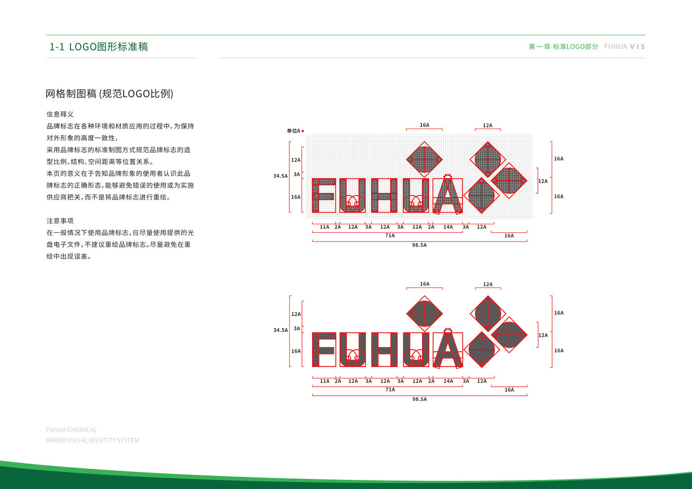 福华化学品牌视觉识别系统VIS图16