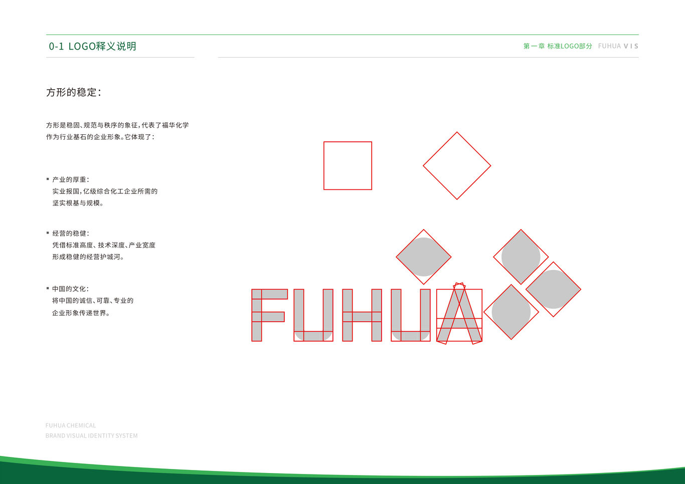 福华化学品牌视觉识别系统VIS图8