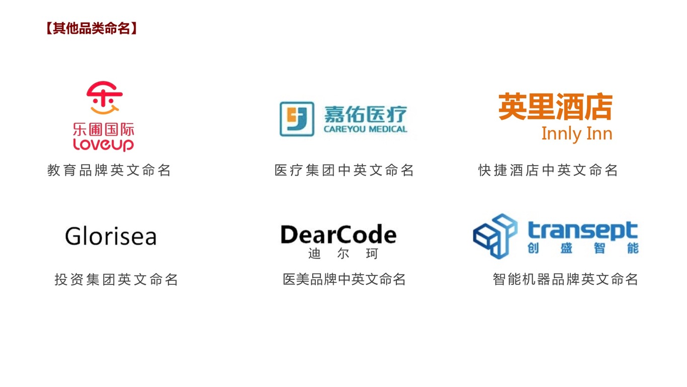 中英文命名作品集图8