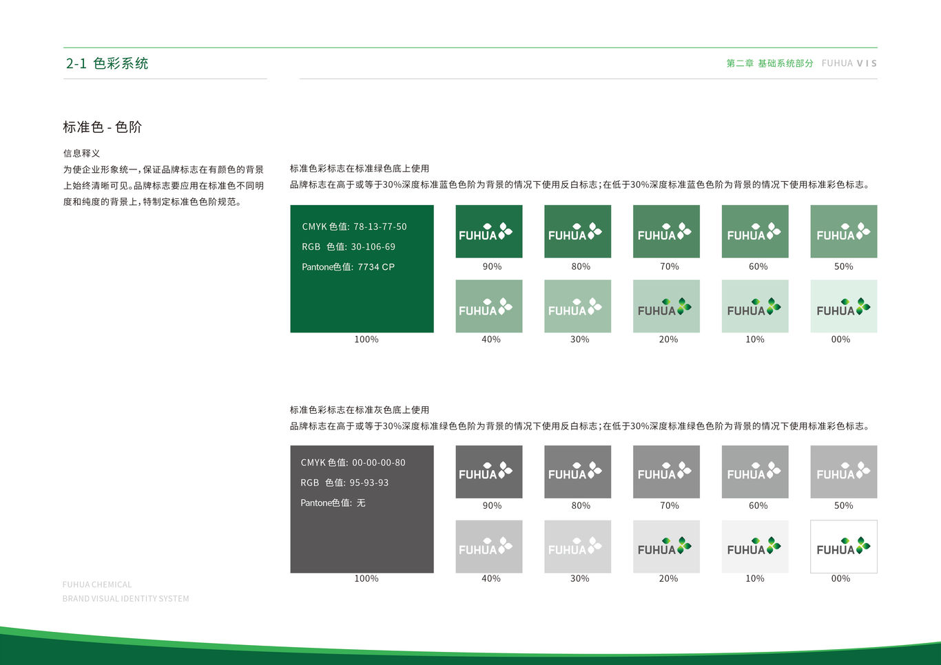 福华化学品牌视觉识别系统VIS图31