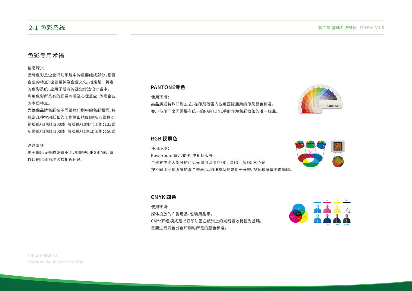 福华化学品牌视觉识别系统VIS图27