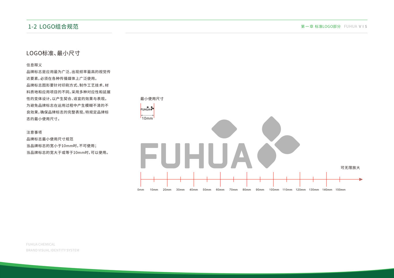 福华化学品牌视觉识别系统VIS图20