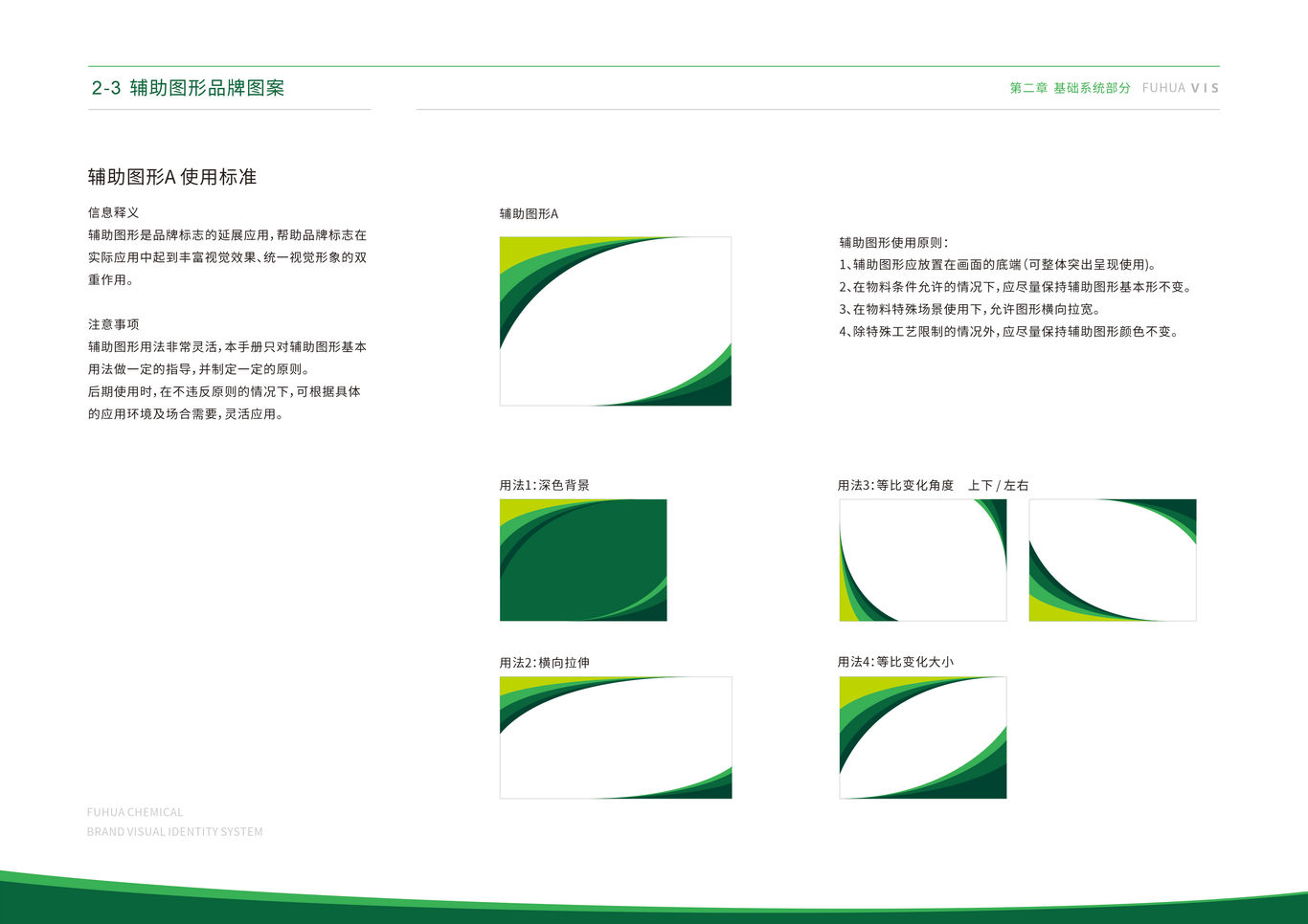 福华化学品牌视觉识别系统VIS图40