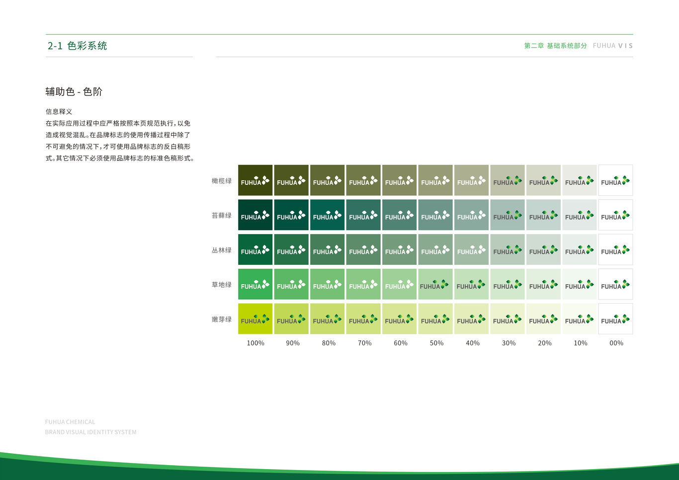 福华化学品牌视觉识别系统VIS图32