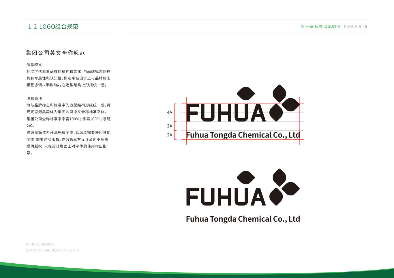 福华化学品牌视觉识别系统VIS图22