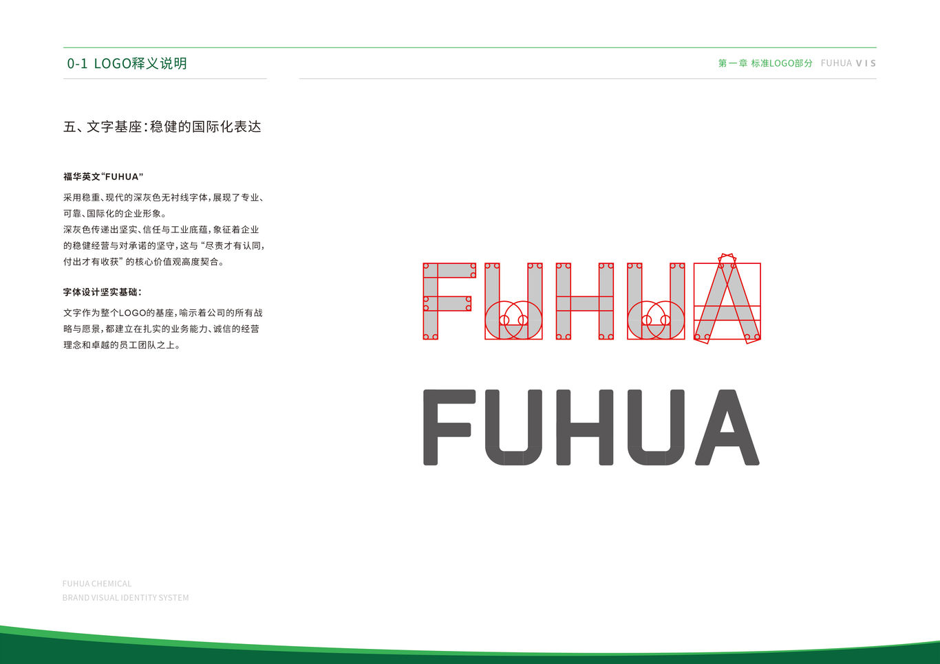 福华化学品牌视觉识别系统VIS图12