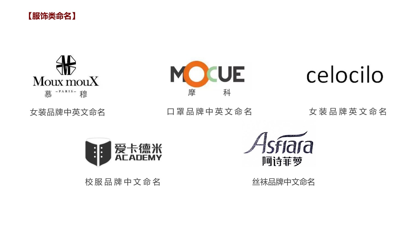 中英文命名作品集图7