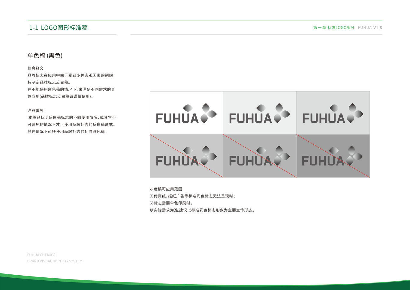 福华化学品牌视觉识别系统VIS图14