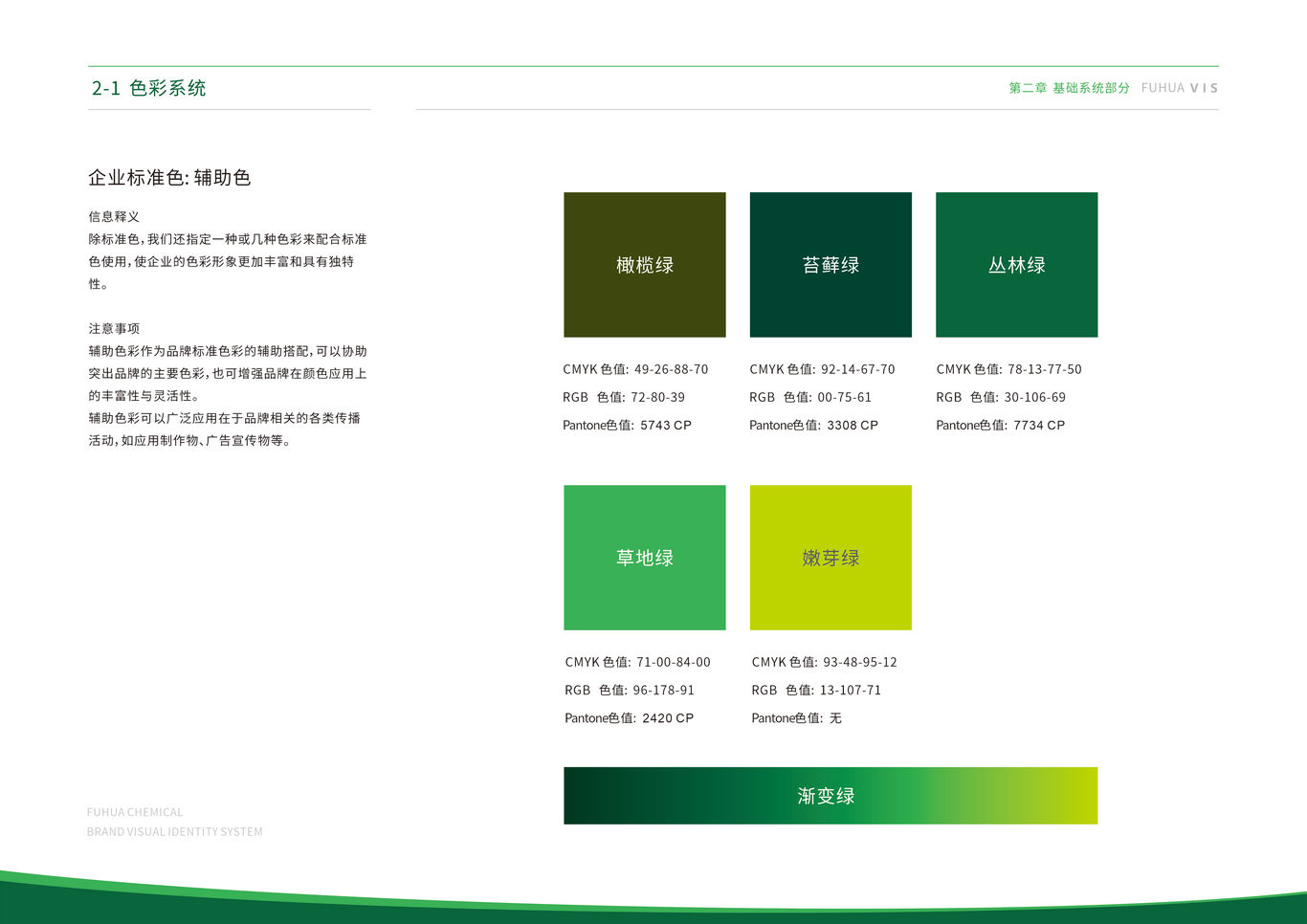 福华化学品牌视觉识别系统VIS图29