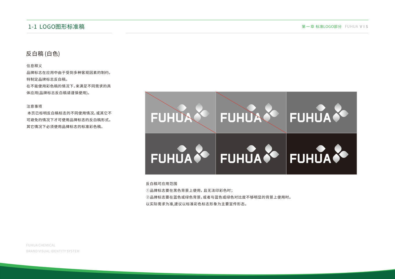 福华化学品牌视觉识别系统VIS图15
