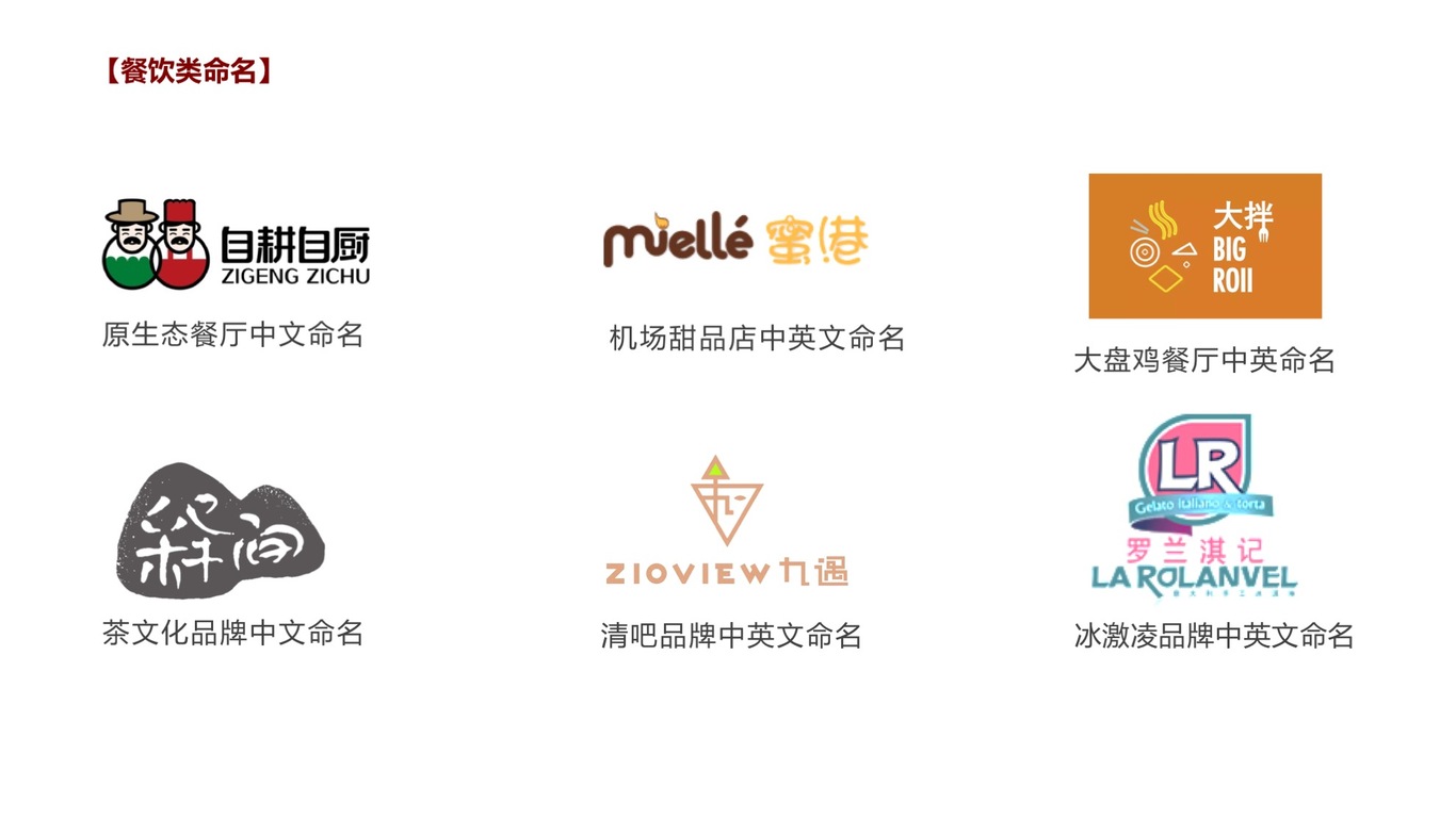 中英文命名作品集图6