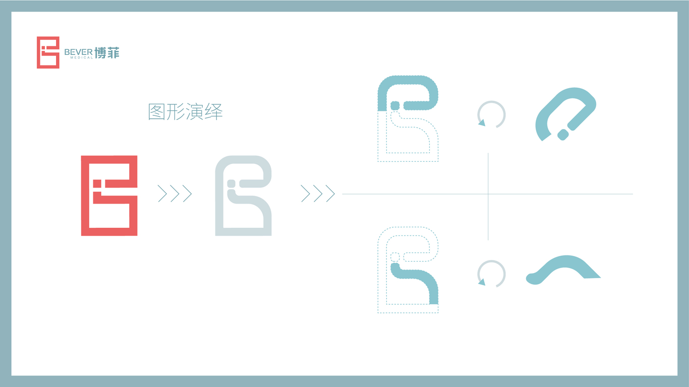 一款醫(yī)療包裝設(shè)計(jì)中標(biāo)圖2