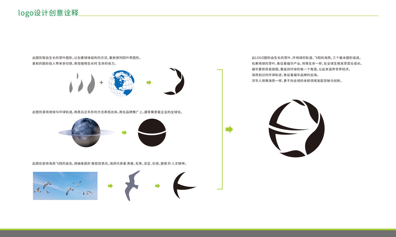 福华商贸集团LOGO设计方案图1