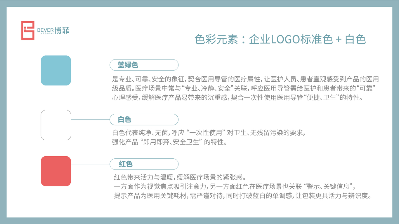 一款醫(yī)療包裝設(shè)計(jì)中標(biāo)圖5
