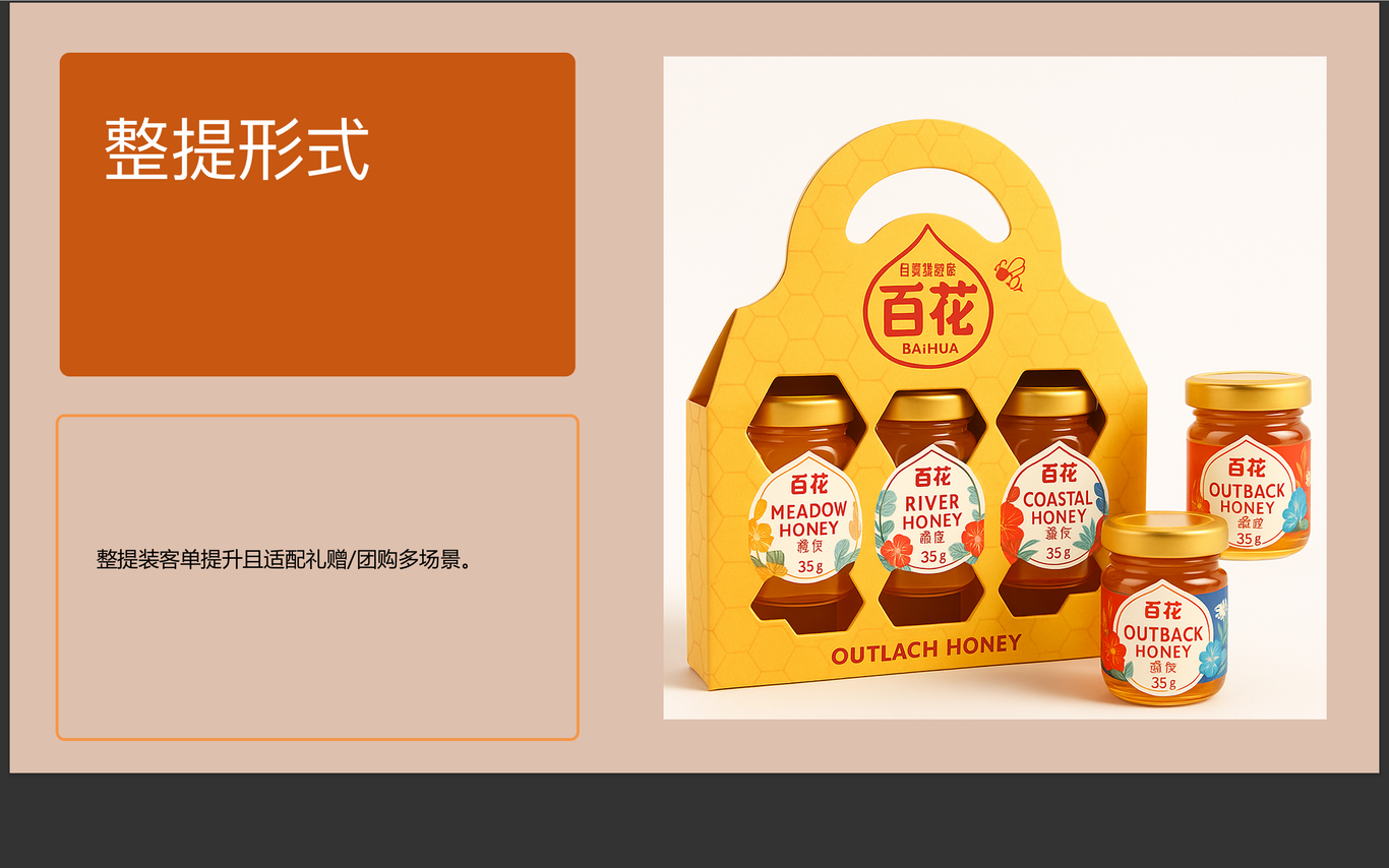 北京百花蜂业品牌升级咨询项目图14