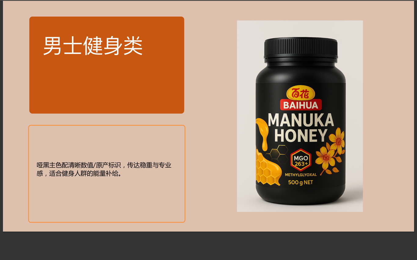 北京百花蜂业品牌升级咨询项目图16