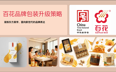 北京百花蜂業(yè)品牌升級(jí)咨詢項(xiàng)目