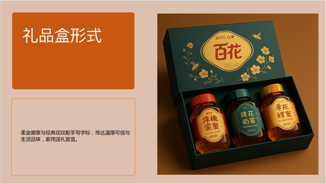 北京百花蜂业品牌升级咨询项目图15