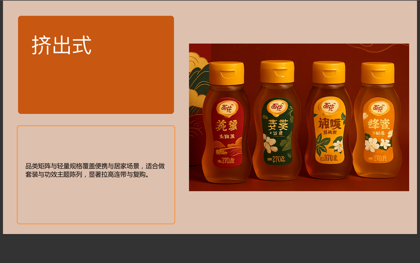 北京百花蜂业品牌升级咨询项目图10