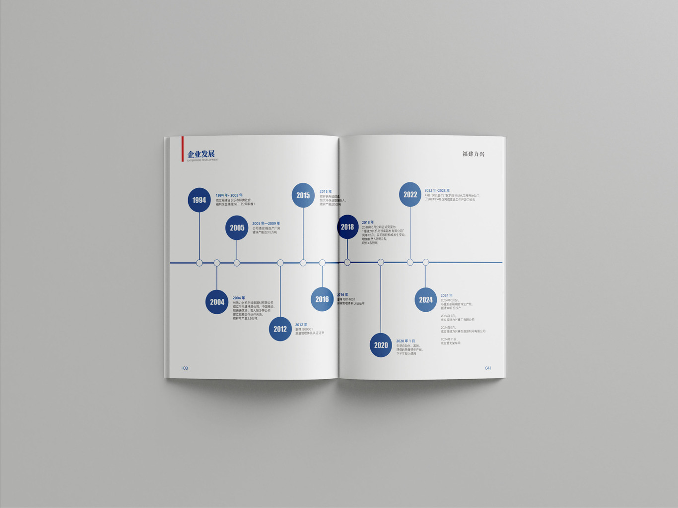 建筑企业画册图2