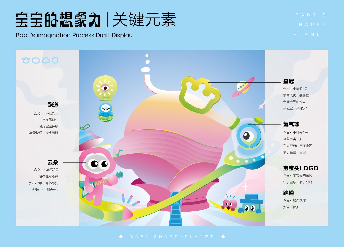 Babycare品牌标识创意延展设计图3