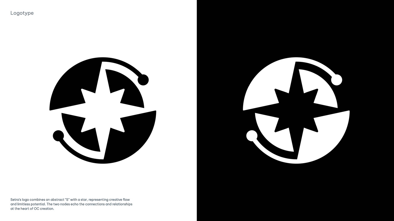 Setra设澈-品牌设计图1