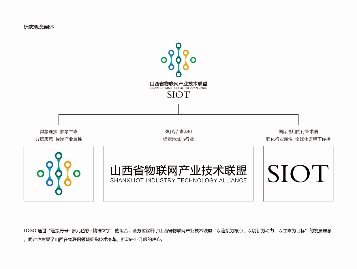 logo及VI应用部分图1