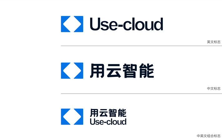 用云智能-标志设计图7
