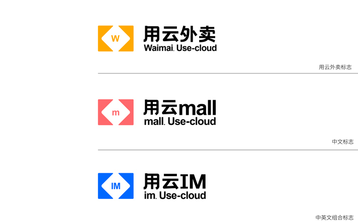 用云智能-标志设计图8