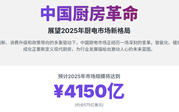 家电品牌策划研究方案