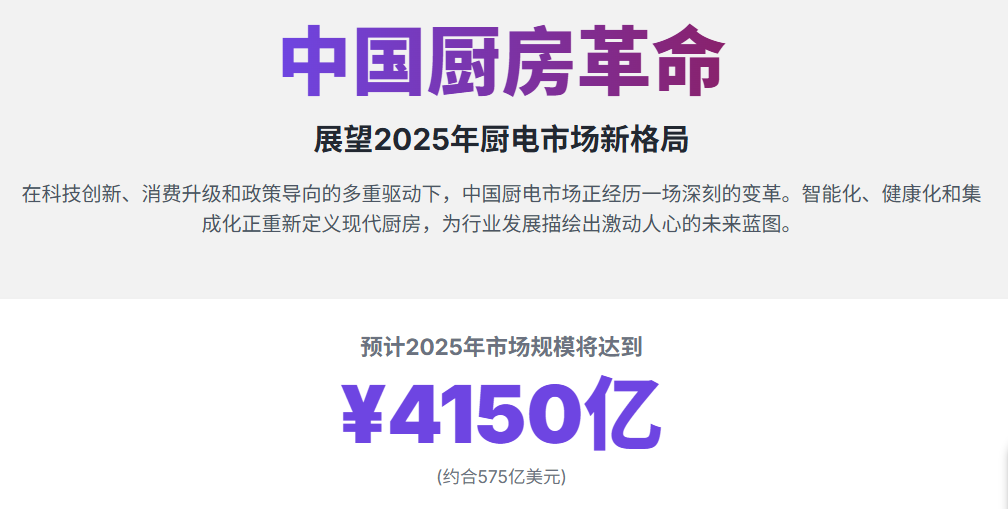 家电品牌策划研究方案图0