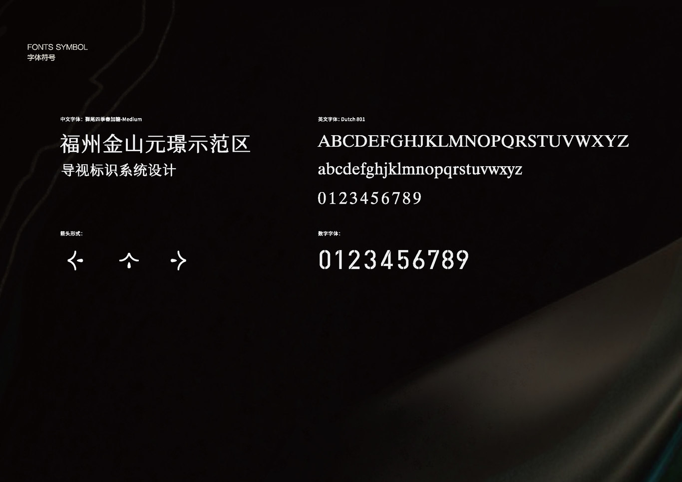 元璟售楼处导视标识设计图11