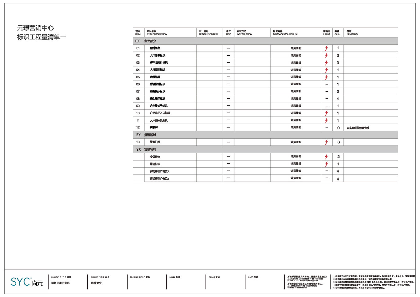 元璟售楼处导视标识设计图3