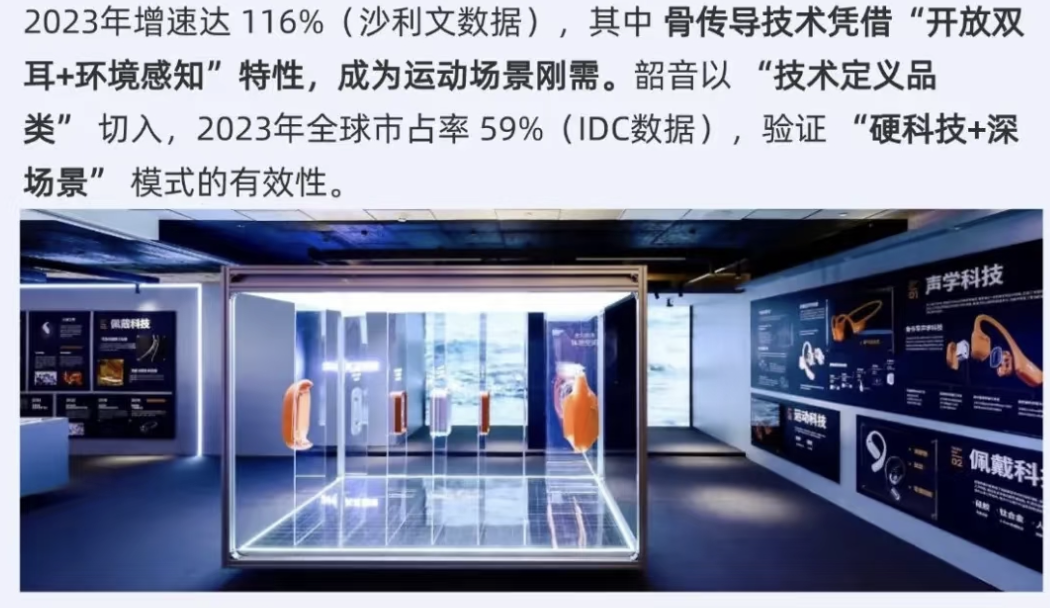 耳机品牌策划图0