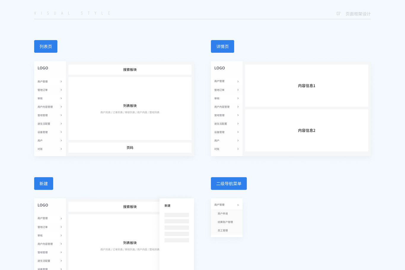 后台页面-途生活图13
