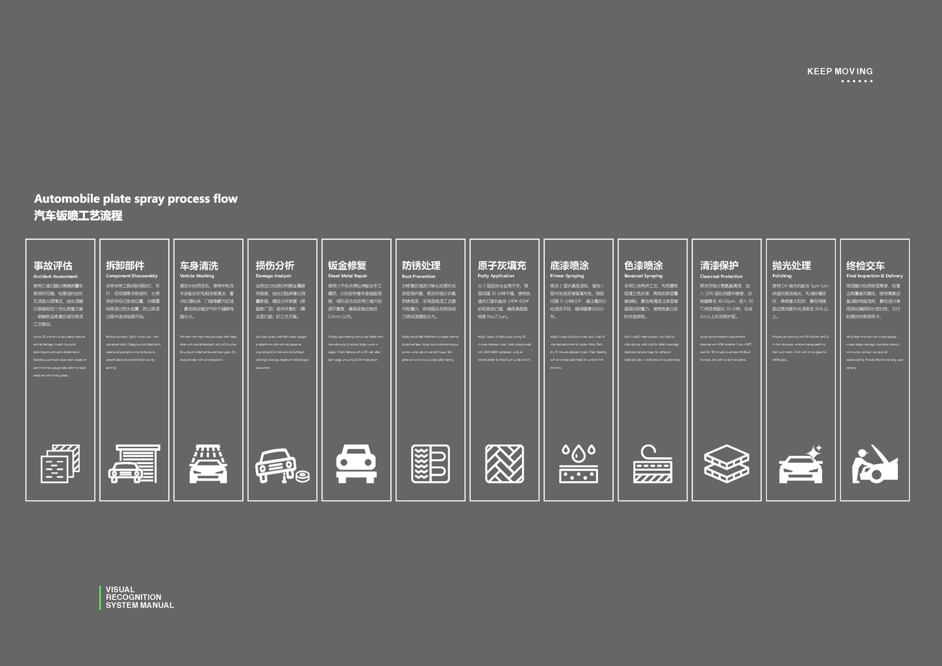 桂海钣喷综合汽修厂图25